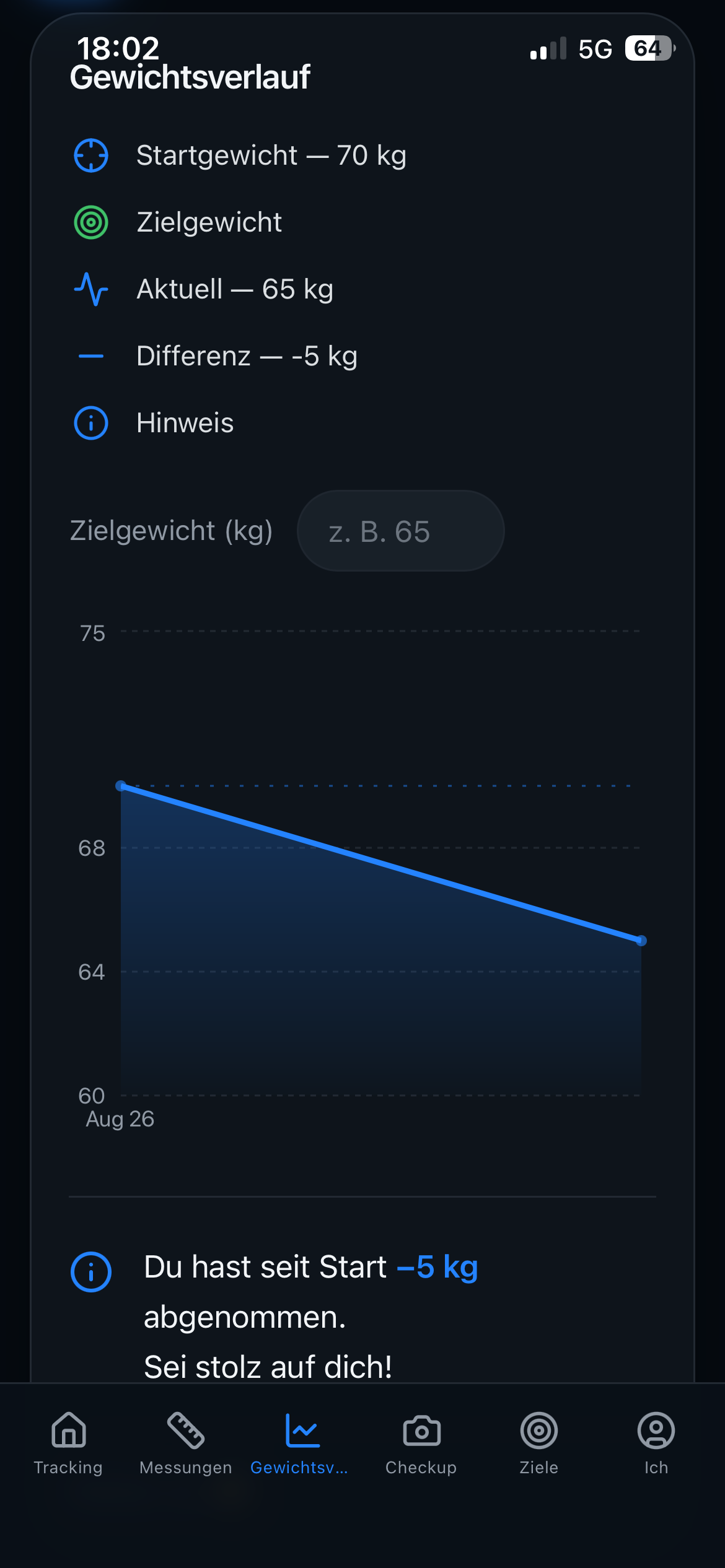 Z-ACTIVE App – Gewichtsverlauf